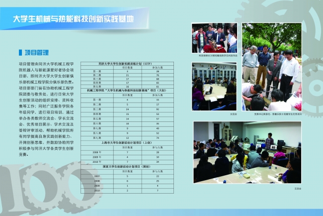 学生园地-科技创新-项目管理-历届项目汇总情况